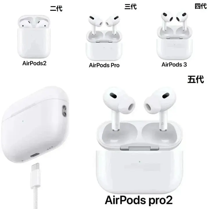 Apple White Wireless Earbuds with Charging Case
